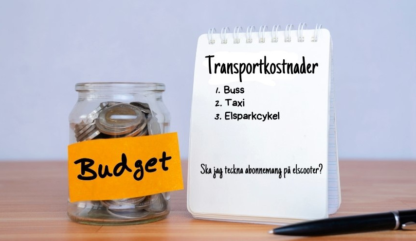 Ekonomi budget abonnemang elsparkcykel